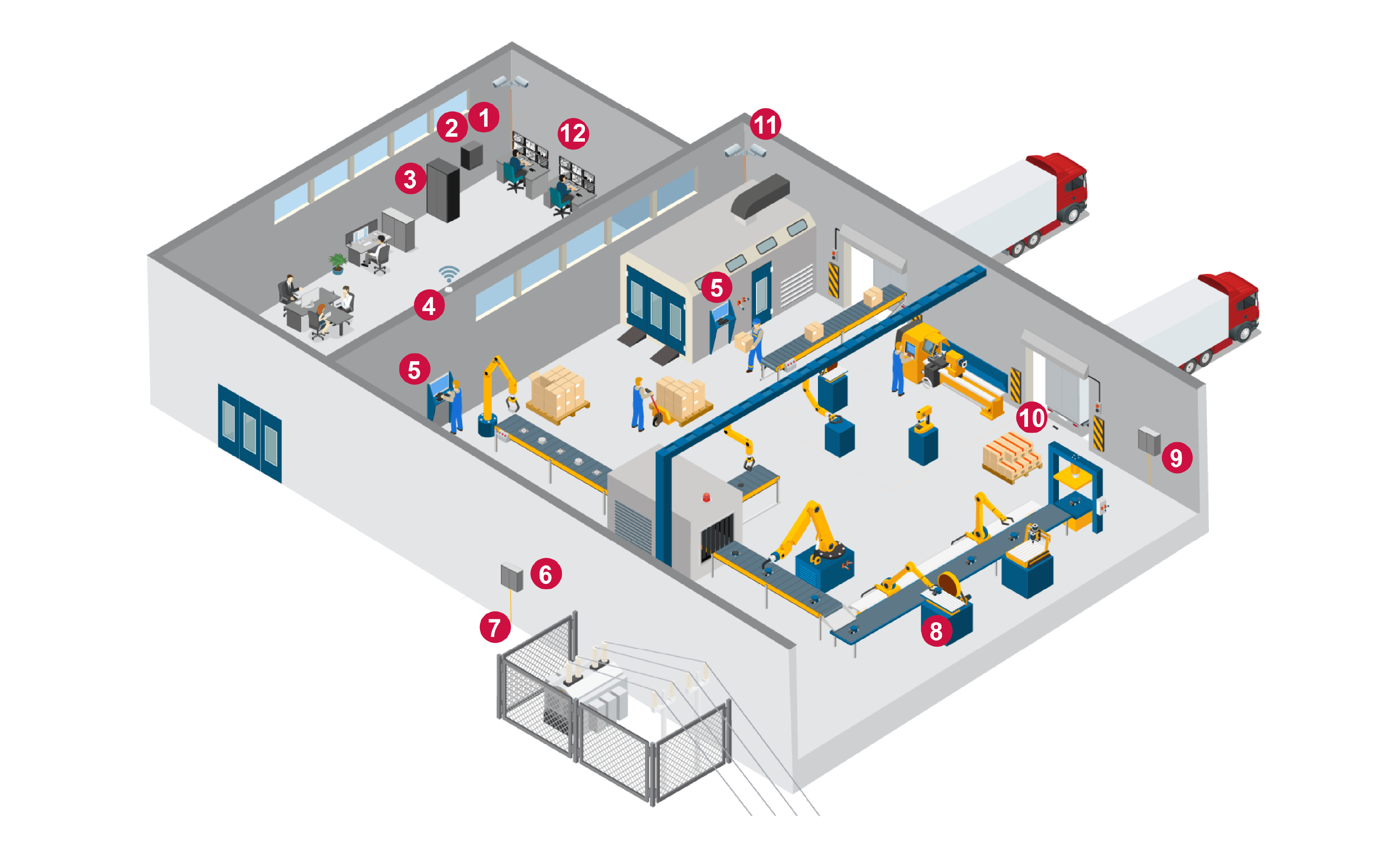 Infinite Electronics L-Com Plant Assembly Line Concept